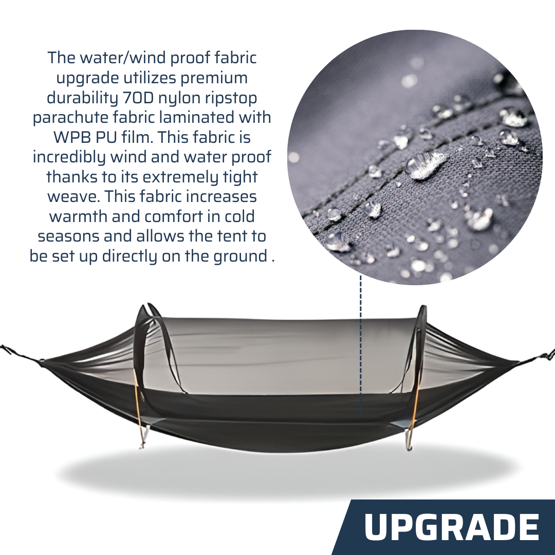 Waterproof/Windproof Fabric Upgrade