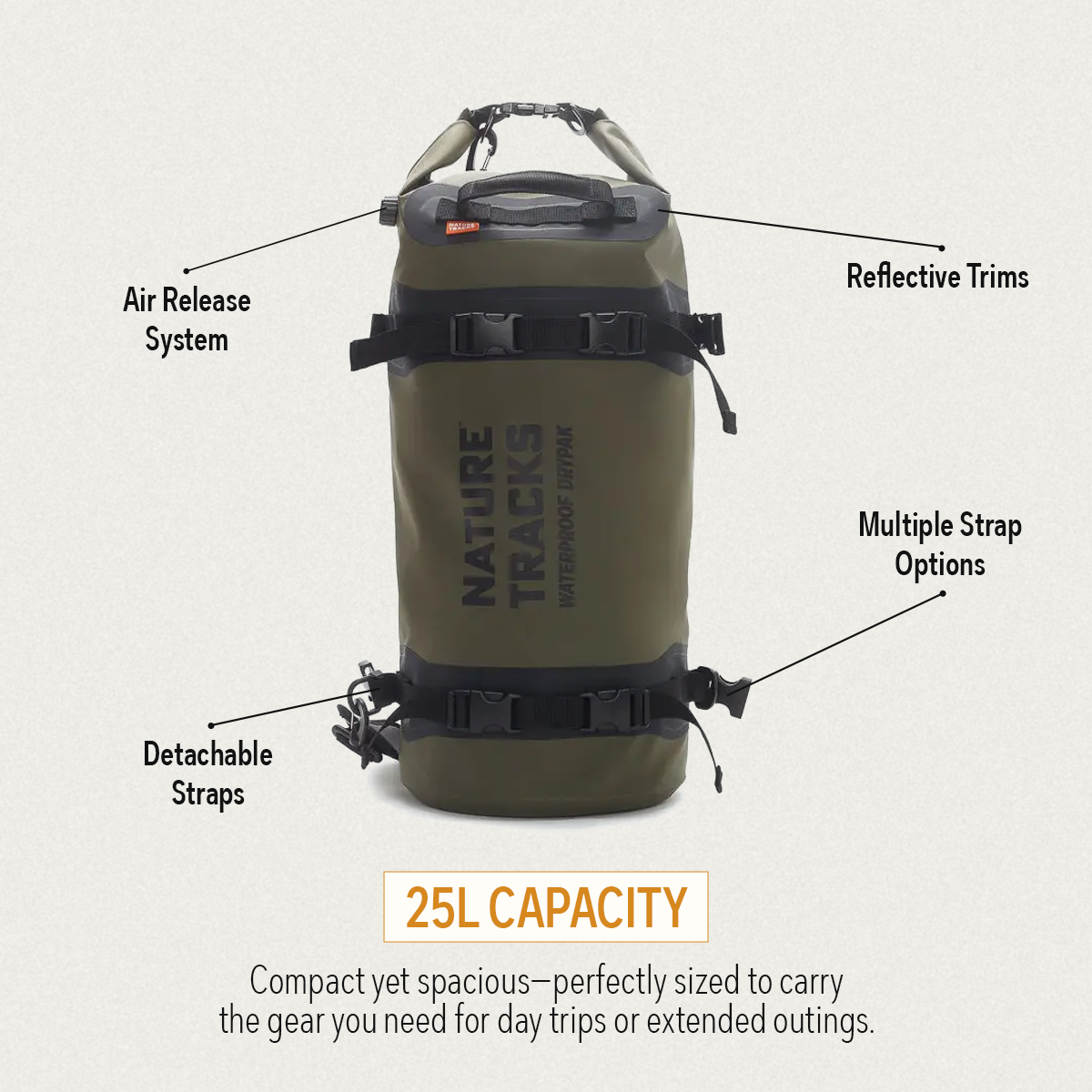 PEAK SERIES - EXPEDITION DRYPAK BAG 25L
